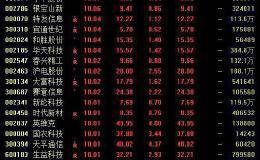 近两万元的华为折叠屏手机来了！这些华体会赛事竞猜是其供应商