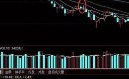 华体会体育客服热线丨股票阴十字星K线走势分析，阴十字星K线走势怎么判断？