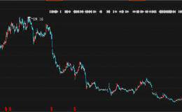 子公司竟是诈骗犯？公安机关已立案！这家华体会赛事竞猜正处退市边缘