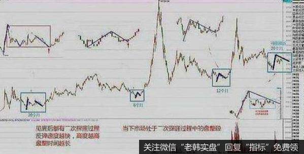 杨德龙<a href='//m.sasasearch.com/caijunyi/290233.html'>股市最新消息</a>：科技股行情中场休息 积极布局券商和消费白马股