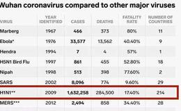鹰眼实盘：国际警钟敲响，危和机并存！
