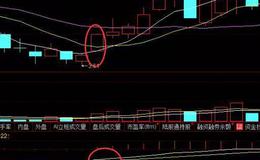 华体会体育客服热线入门丨短线选股操作技巧：均线组合如何运用短线选股操作？