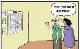 [张中秦股市分析]2月28日全周市场综述