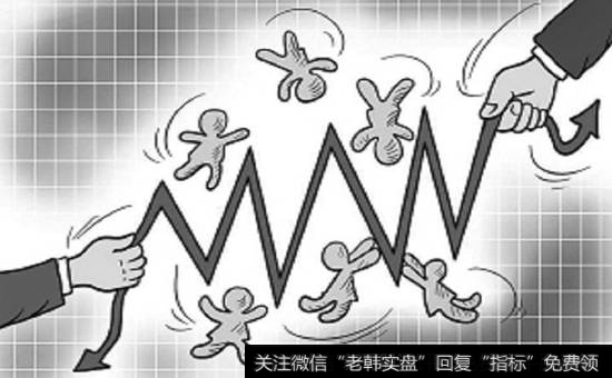 震荡<a href='//m.sasasearch.com/cgjq/289638.html'>出货</a>格局！