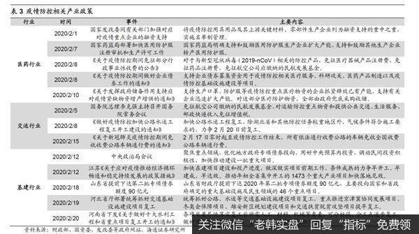 荀玉根最新股市评论:A股短期快涨源于流动性充裕 需休整等基本面跟上5