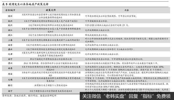 荀玉根最新股市评论:A股短期快涨源于流动性充裕 需休整等基本面跟上7