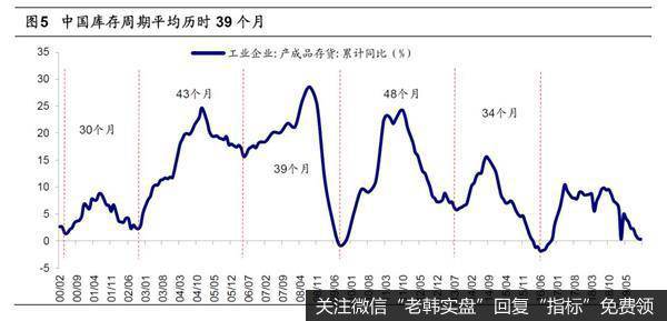 荀玉根最新股市评论:A股短期快涨源于流动性充裕 需休整等基本面跟上9