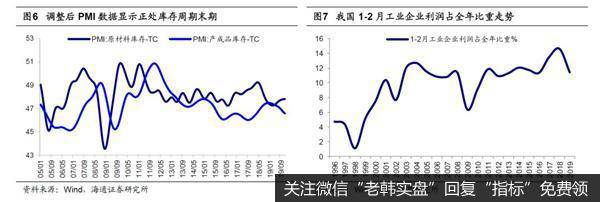 荀玉根最新股市评论:A股短期快涨源于流动性充裕 需休整等基本面跟上10