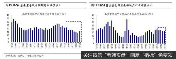 荀玉根最新股市评论:A股短期快涨源于流动性充裕 需休整等基本面跟上14