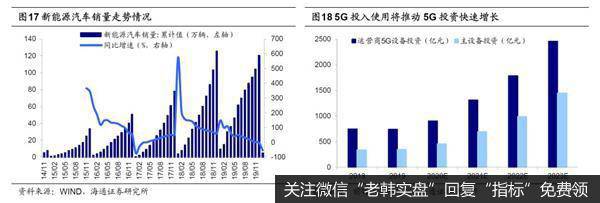 荀玉根最新股市评论:A股短期快涨源于流动性充裕 需休整等基本面跟上17