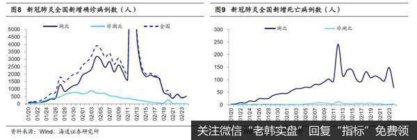 荀玉根最新股市评论：A股短期快涨源于流动性充裕需休整等基本面跟上11