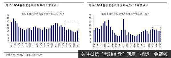 荀玉根最新股市评论：A股短期快涨源于流动性充裕需休整等基本面跟上14