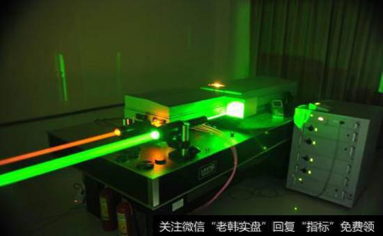 激光<a href='//m.sasasearch.com/redianticai/42232.html'>雷达概念股</a>