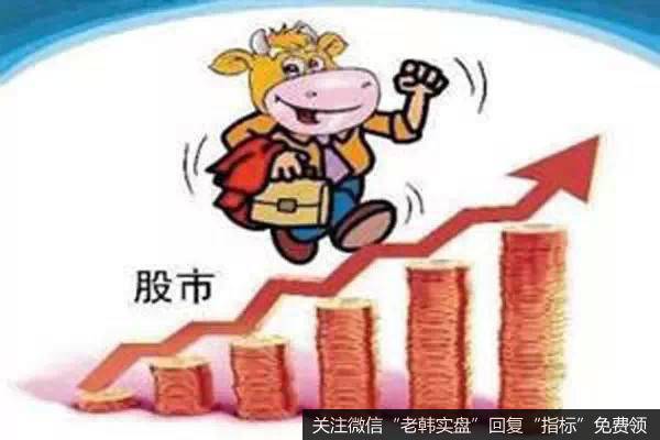 成交量的概念