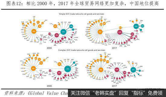 任泽平股市最新相关消息：谈疫情全球流行：悲观估计或产生世界经济危机12