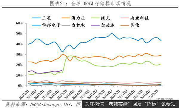 任泽平股市最新相关消息：谈疫情全球流行：悲观估计或产生世界经济危机21