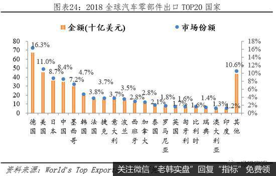 任泽平股市最新相关消息：谈疫情全球流行：悲观估计或产生世界经济危机24