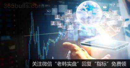 居锦斌最新<a href='//m.sasasearch.com/caijunyi/290233.html'>股市</a>评论：3月3日周三展望及操作策略
