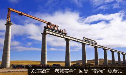 发改委部署一批铁路建设项目,铁路建设题材<a href='//m.sasasearch.com/gainiangu/'>概念股</a>可关注