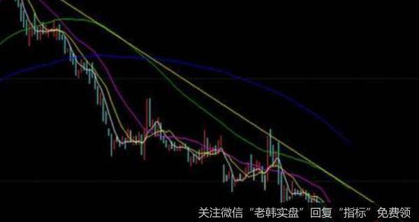 杨德龙<a href='//m.sasasearch.com/caijunyi/290233.html'>股市</a>最新消息：美联储降息难以化解美股见顶风险