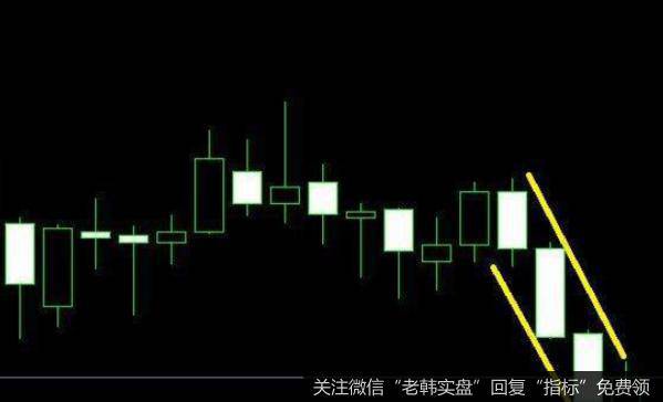 杨德龙<a href='//m.sasasearch.com/caijunyi/290233.html'>股市</a>最新消息：美联储提前降息50个基点救市 但难以化解美股见顶风险