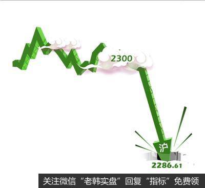 大泡沫! 是时候卖了吗?!