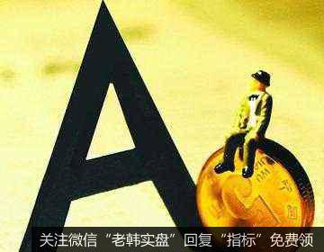 美股又大哭！A股莫跟跌！