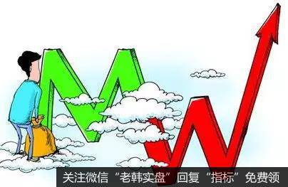 通常会用到的一个技巧是进行股票操作的波段技巧