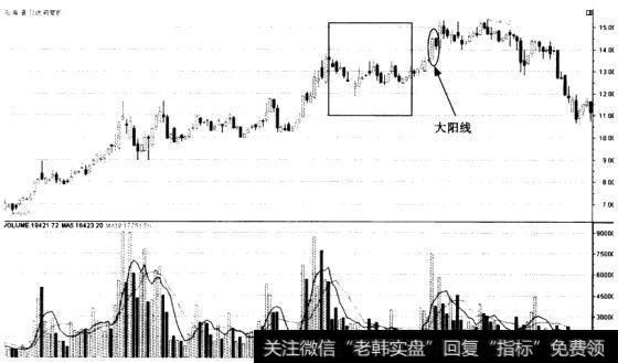 北海港(000582)<a href='//m.sasasearch.com/shizhankanpan/252852.html'>股价走势图</a>