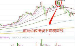 <em>华体会体育客服热线
入门</em>｜K线下降覆盖线形态的操作策略和K线下降覆盖线的案例