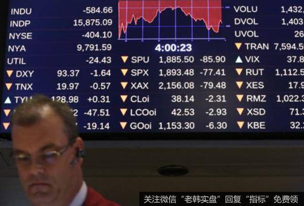 蔡钧毅<a href='//m.sasasearch.com/caijunyi/290233.html'>股市最新消息</a>：还需要看待外围市场的情绪影响