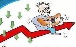 短线操盘的六大秘诀