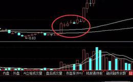 <em>华体会体育客服热线大全</em>丨股票三度星线战法买入需要什么条件？三度星线战法如何操作