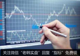 丁大卫最新<a href='//m.sasasearch.com/caijunyi/290233.html'>股市</a>评论：后市有一个缩量整理的过程
