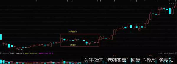 <a href='//m.sasasearch.com/ggnews/266653.html'>宏大爆破</a>（002683）2018年2月-5月走势图