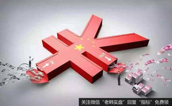杨德龙<a href='//m.sasasearch.com/caijunyi/290233.html'>股市最新消息</a>：央行降准正当其时利好经济回升和股市走强！