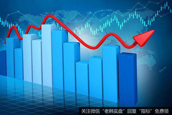 俗话经常说好的弱势选股非常的难，强势选股非常容易