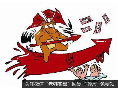 <a href='//m.sasasearch.com/kxiantu/'>k线图</a>基础知识中的进场时机