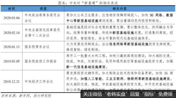 任泽平股市最新相关消息：血腥一夜！道指暴跌3000点，中国如何应对？任泽平这样说1
