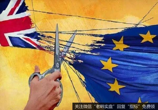 居锦斌最新股市评论:周三展望及操作策略(3