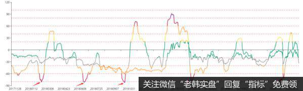 新哥<a href='//m.sasasearch.com/xingeguping/290151.html'>股评</a>