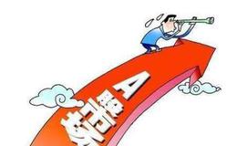 怎么看待<em>缩量上涨</em>和下跌？