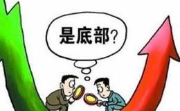 三大抄底绝招保你不抄在半山腰