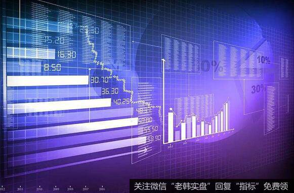 丁大卫最新<a href='//m.sasasearch.com/caijunyi/290233.html'>股市</a>评论：明天最坏的走势是这样的