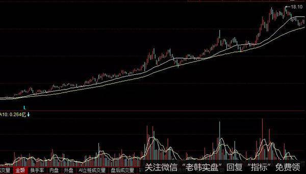 <a href='//m.sasasearch.com/scdx/281470.html'>中文传媒</a><a href='//m.sasasearch.com/cgjq/289089.html'>股票走势图</a>