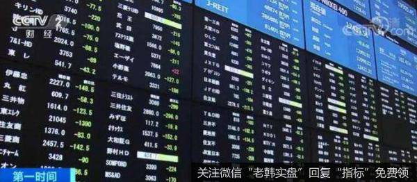 杨德龙<a href='//m.sasasearch.com/caijunyi/290233.html'>股市最新消息</a>：这次全球金融市场大动荡与以往金融危机有何不同？