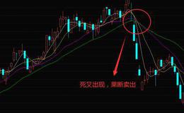 华体会体育客服热线
大全｜把握好量线死叉的出货信号，捕捉翻倍黑马股！