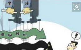 复杂底部反转形态建仓吸筹模式手法的解释分析