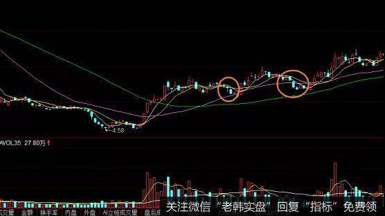 股票<a href='//m.sasasearch.com/ngcps/237043.html'>海油工程</a>走势图