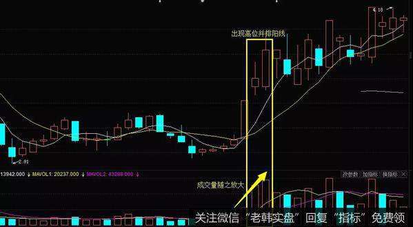 <a href='//m.sasasearch.com/t_28778/'>华鹏飞</a>(300350)2012年10月-11月走势图